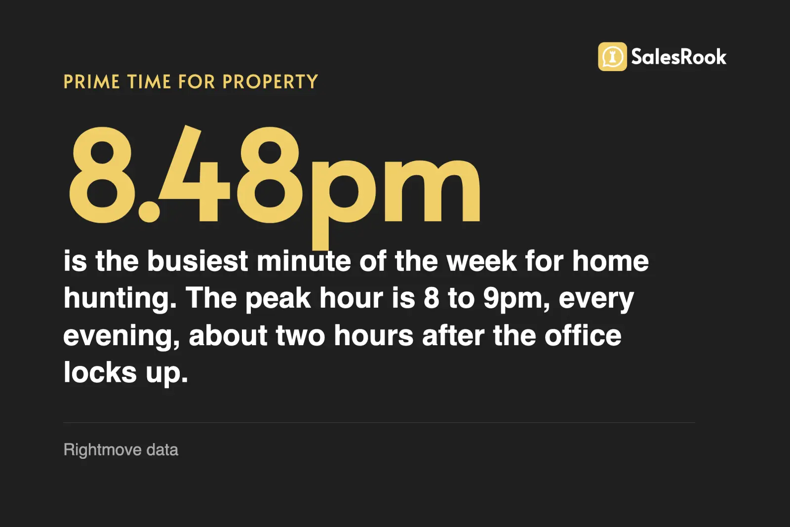 Stat card: 8.48pm is the busiest minute of the week for home hunting, with the peak hour 8 to 9pm every evening, about two hours after the office locks up, Rightmove data