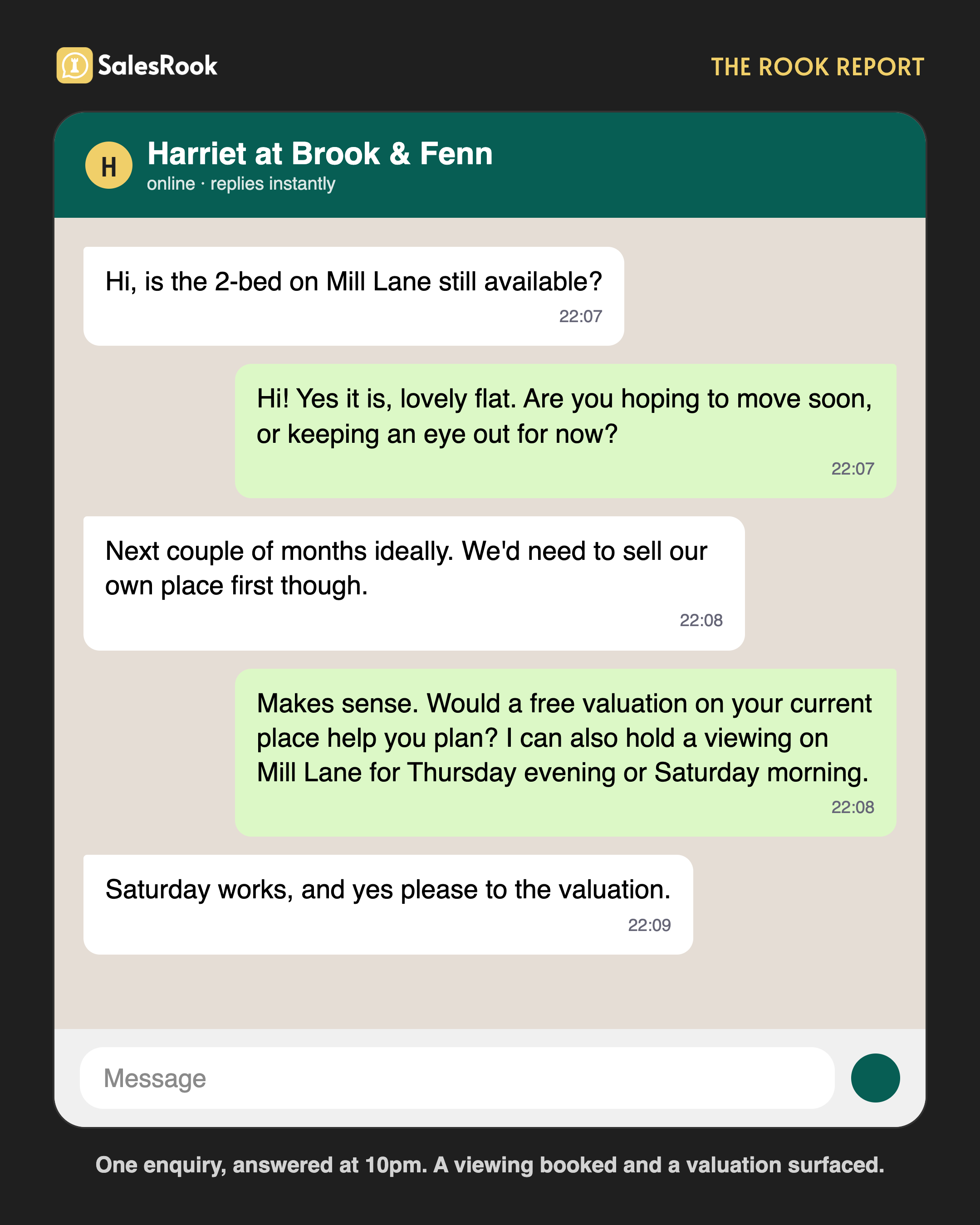 A WhatsApp mockup showing an out-of-hours buyer enquiry answered instantly, the AI qualifying the buyer and surfacing that they also have a flat to sell, then booking a viewing