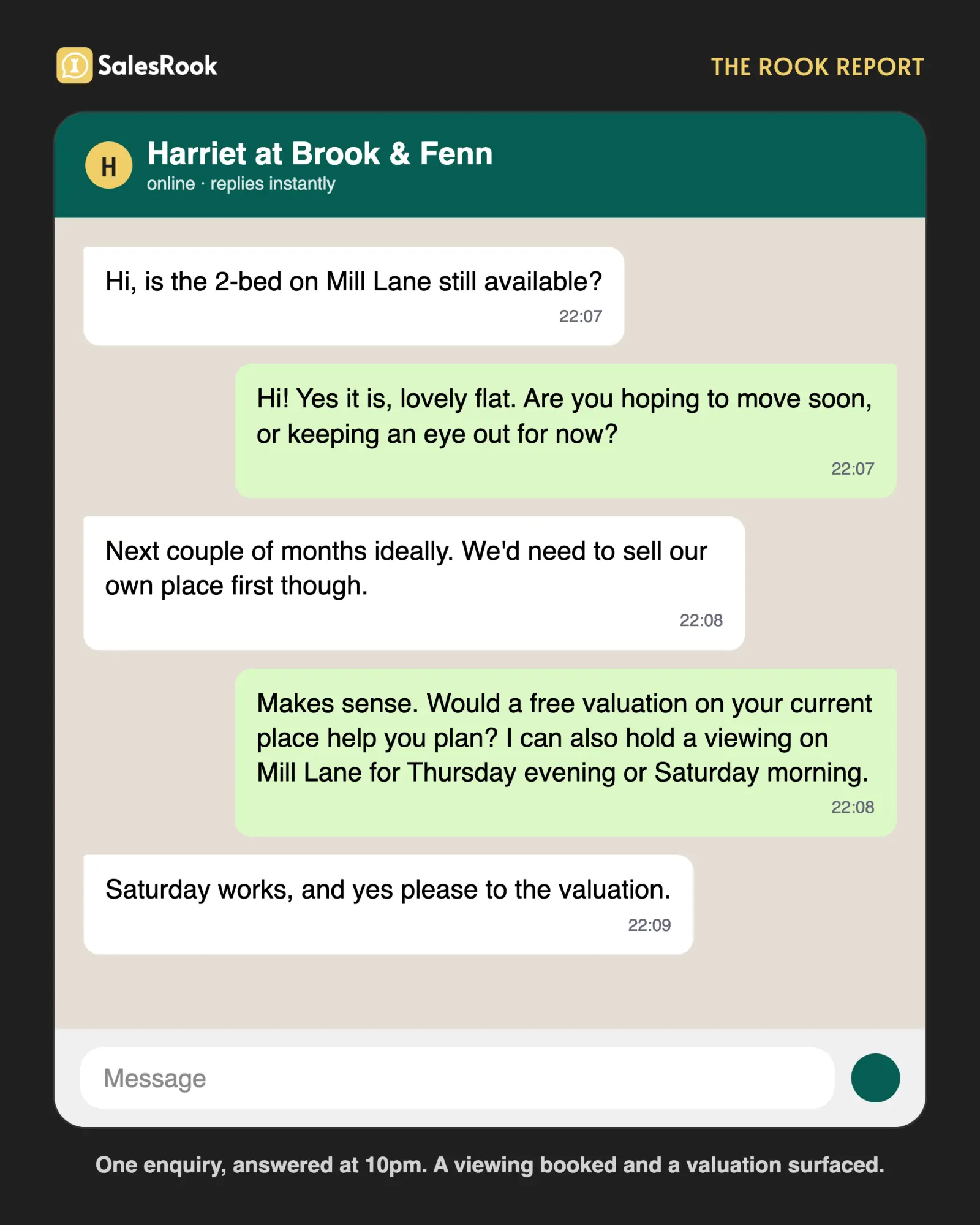 A WhatsApp mockup showing an out-of-hours buyer enquiry answered instantly, the AI qualifying the buyer and surfacing that they also have a flat to sell, then booking a viewing