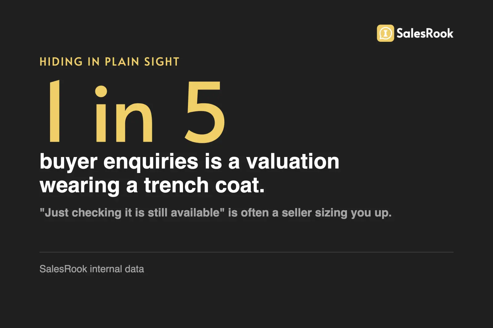Stat card reading: one in five buyer enquiries is a valuation wearing a trench coat. Just checking it is still available is often a seller sizing you up. SalesRook internal data.