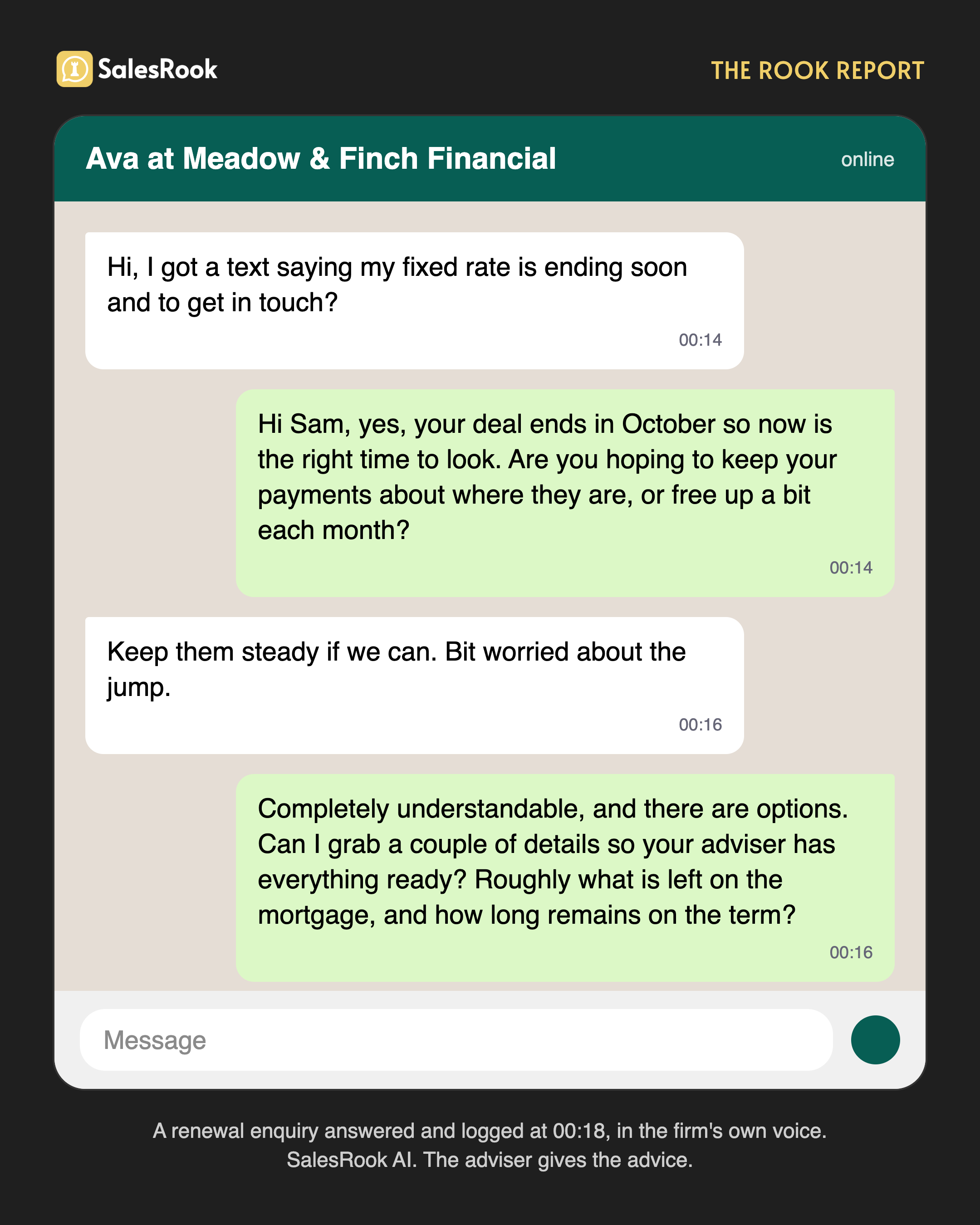 Phone-frame mockup of a mortgage renewal enquiry answered on WhatsApp at 00:18 in the firm's voice, qualifying the client and logging the details for the adviser, on a navy SalesRook branded canvas