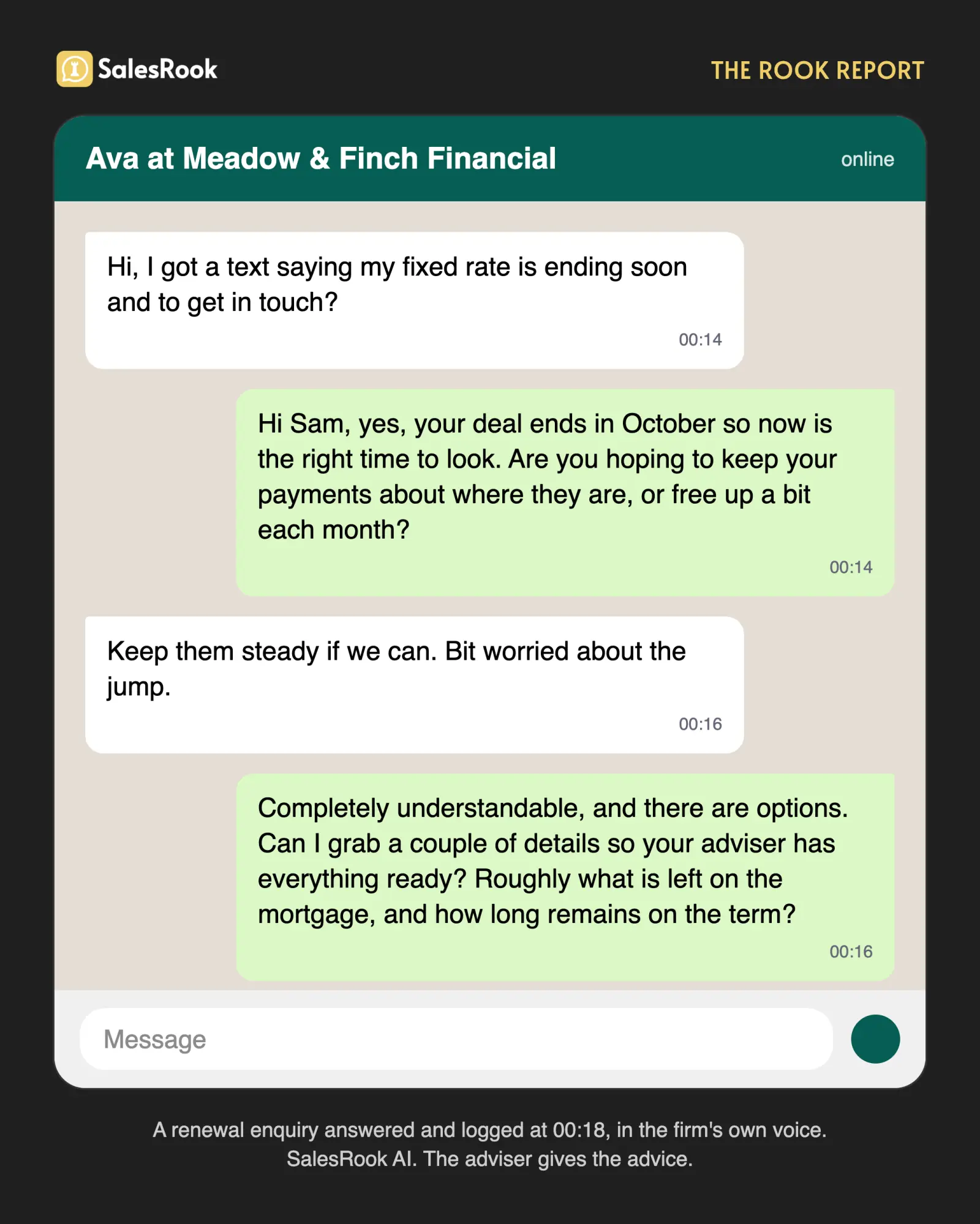 Phone-frame mockup of a mortgage renewal enquiry answered on WhatsApp at 00:18 in the firm's voice, qualifying the client and logging the details for the adviser, on a navy SalesRook branded canvas